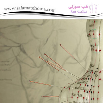 اعتماد به نفس جنسی